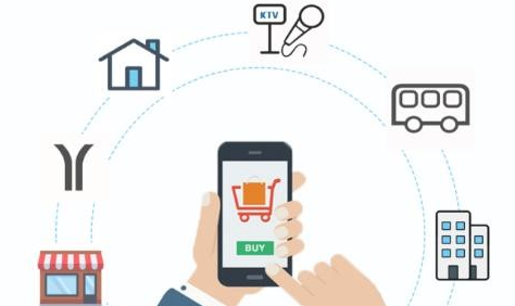 WiFi product testing