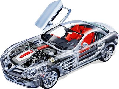 Automotive metal material testing