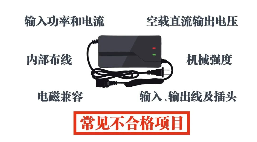 The safety technical requirements for electric bicycle chargers will be officially implemented from July 1 this year