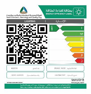 How to understand the energy efficiency of Saudi imported LED lights