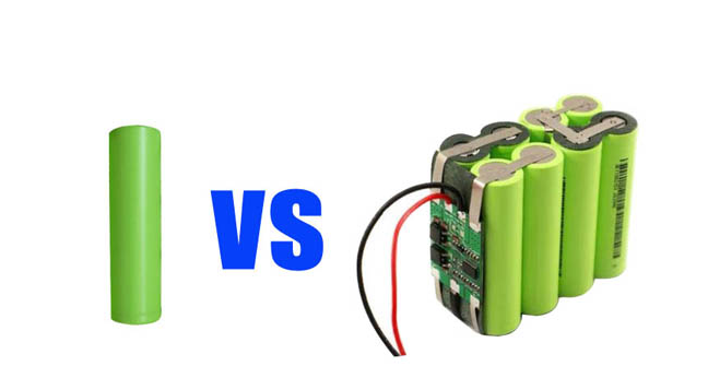 What types of batteries can be tested for UN38.3